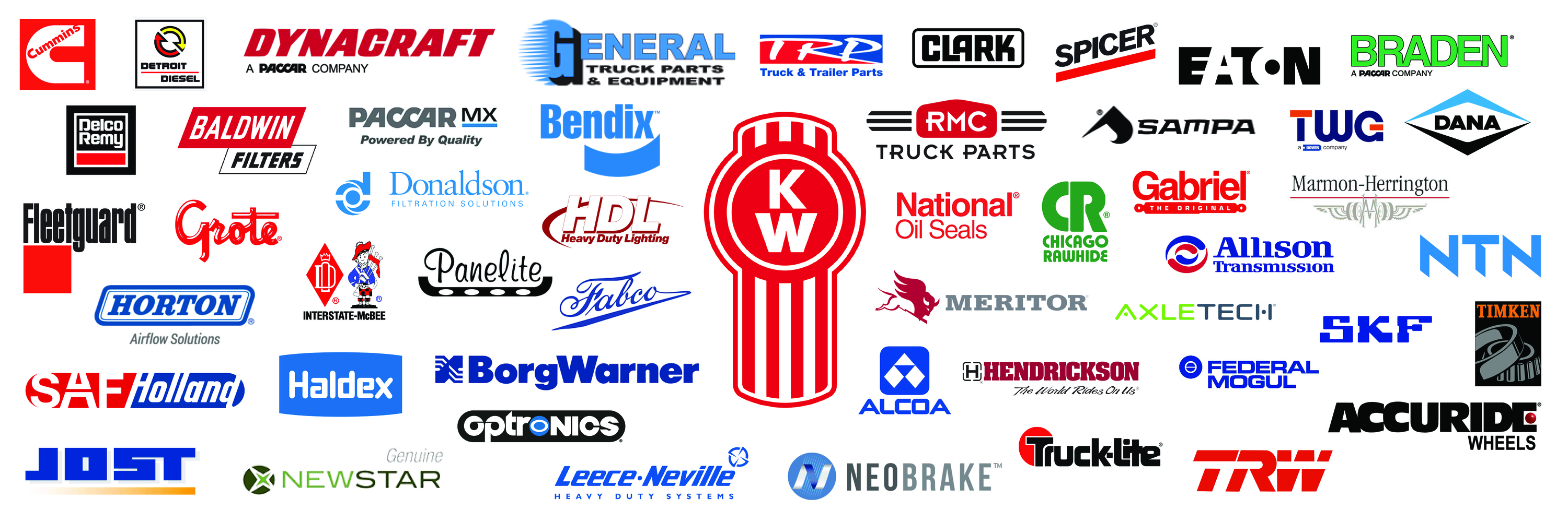 Rihm Global Sales Exports Spare Truck Parts